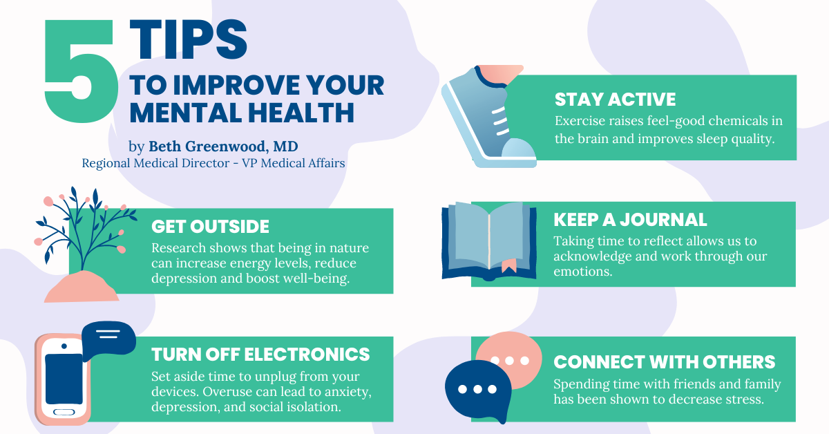5 Tips To Improve Your Mental Health Consensus Health
